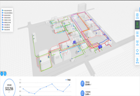 水務(wù)監(jiān)控